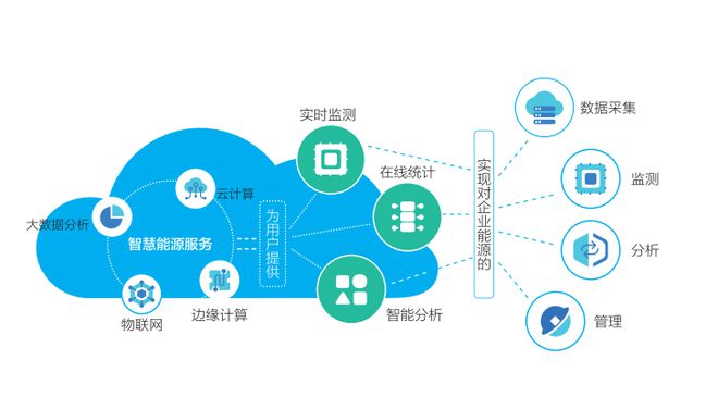 人民日報關注！無錫這家企業深耕互聯網數據服務